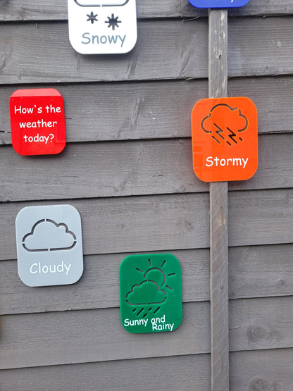 SET OF 10 WEATHER SYMBOLS, HOW IS THE WEATHER TODAY? OUTDOOR FLASHCARDS