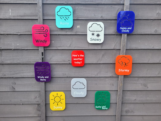 SET OF 10 WEATHER SYMBOLS, HOW IS THE WEATHER TODAY? OUTDOOR FLASHCARDS