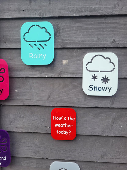SET OF 10 WEATHER SYMBOLS, HOW IS THE WEATHER TODAY? OUTDOOR FLASHCARDS
