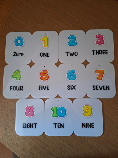 SET OF NUMBER CARDS 0-10 (11 total) 15X12CM PLAQUES