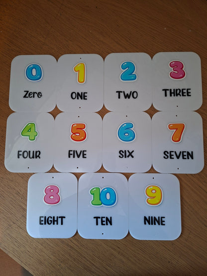 SET OF NUMBER CARDS 0-10 (11 total) 15X12CM PLAQUES
