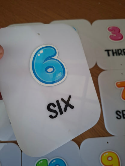 SET OF NUMBER CARDS 0-10 (11 total) 15X12CM PLAQUES