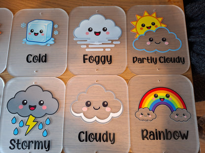 SET OF 12 WEATHER ICON FLASHCARDS - ACRYLIC, 15X12CM