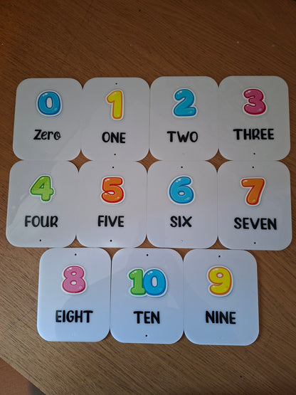 SET OF NUMBER CARDS 0-10 (11 total) 15X12CM PLAQUES