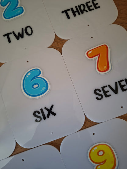 SET OF NUMBER CARDS 0-10 (11 total) 15X12CM PLAQUES