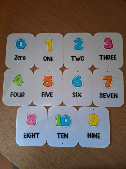 SET OF NUMBER CARDS 0-10 (11 total) 15X12CM PLAQUES